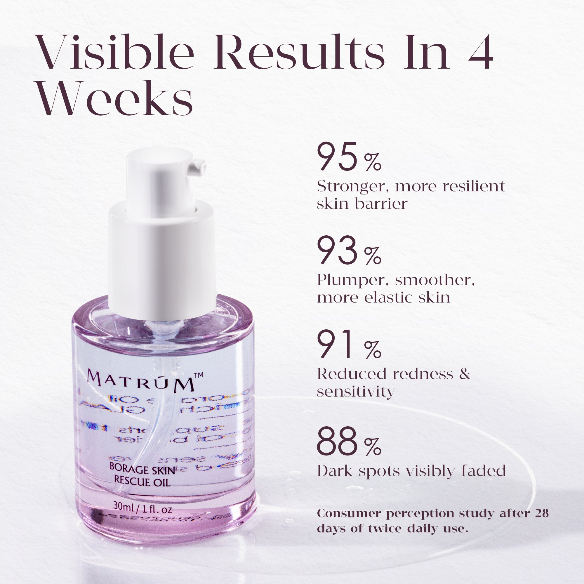 Borage Skin Rescue Oil—— The "Liquid Bandage": Restore Your Barrier & Soothe Redness Instantly.