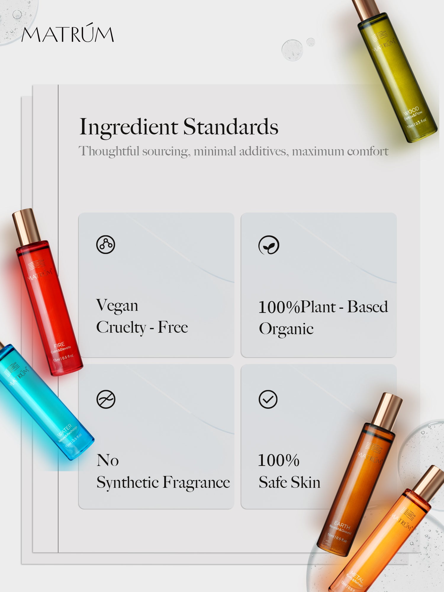 Five Elements Wellness Roller Kit(Full Set)